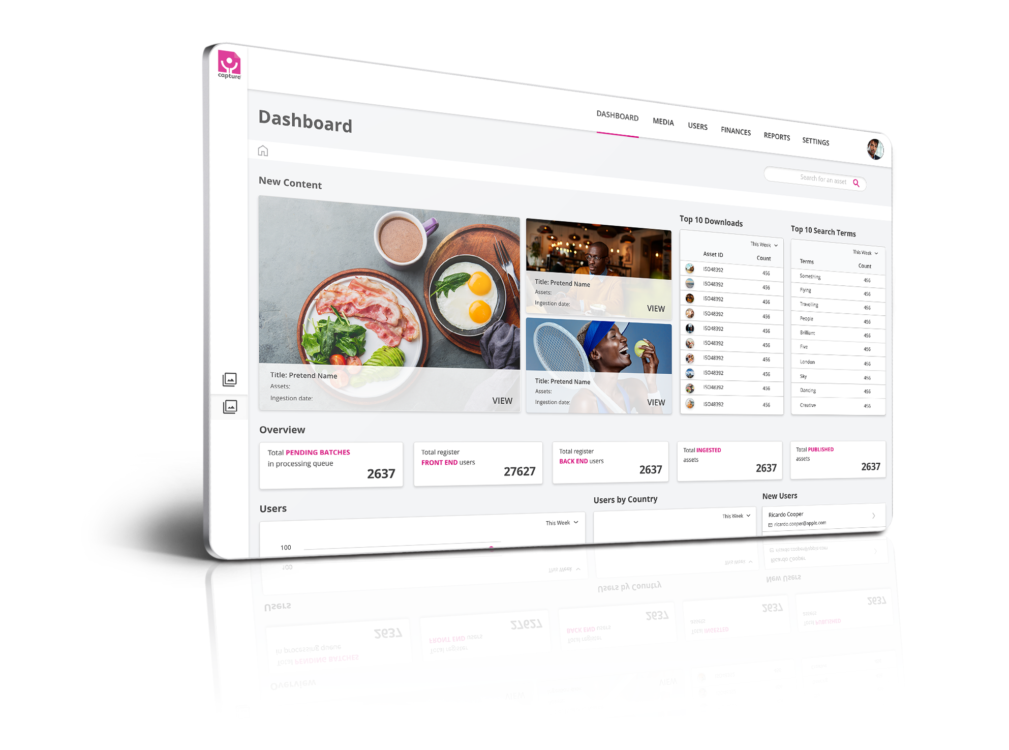 Screen Showcase Mock-up – Dashboard