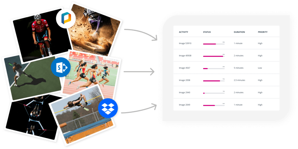1. Import – Get started straight away 1. Import – Get started straight away