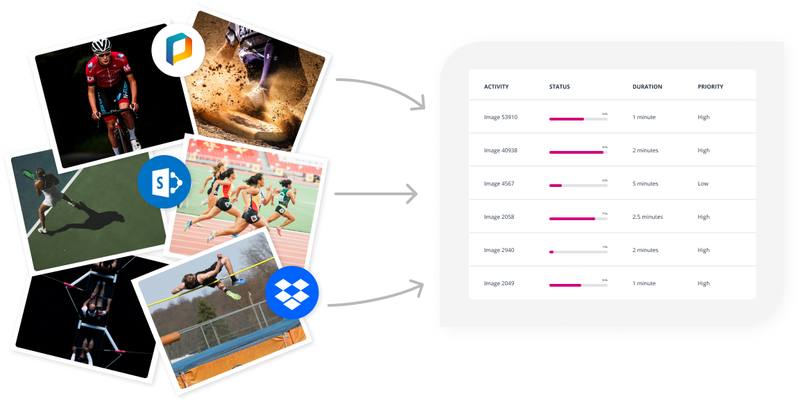 1. Import – Get started straight away 1. Import – Get started straight away